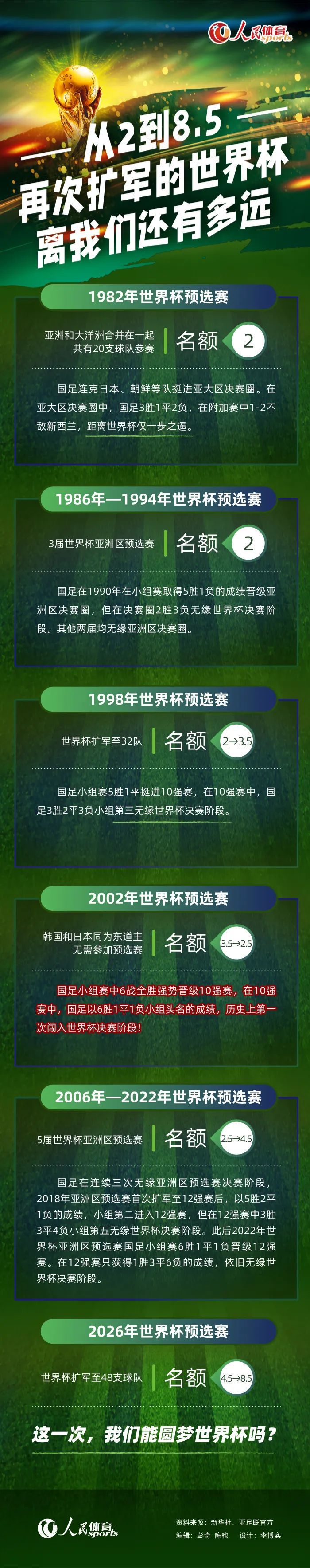 最新曝光的;红妆倩影海报，红裙的衬托更是凸显了钟楚曦的大气美艳